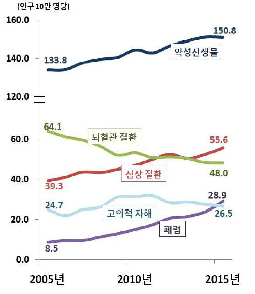 unit pricing empirical investigations of its influences at the product and retailer levels