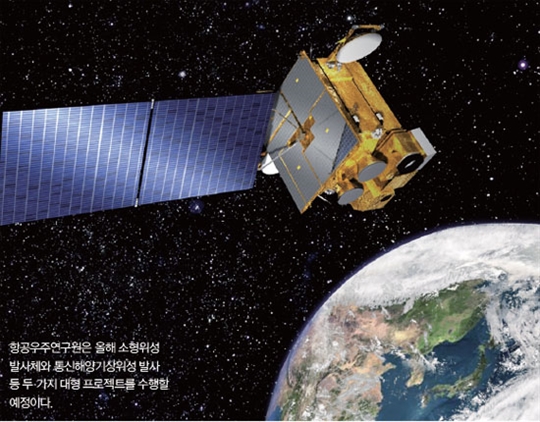 2009 주요 정부출연 연구기관 R&D 사업