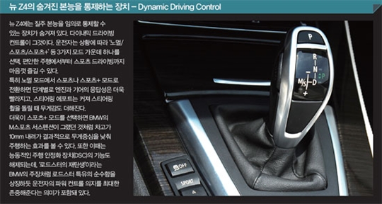 오픈카에서 쿠페로… 두 얼굴을 가진 매력적인 로드스터 BMW Z3sDrive35i