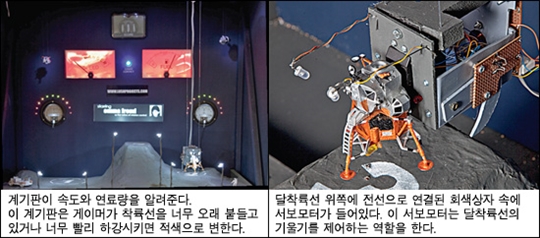 3차원 달 착륙 게임기