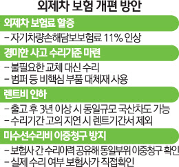 [문병도 기자의 서경 모닝 pick] 10월 5일