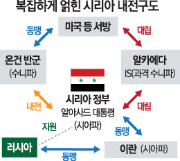 [문병도 기자의 서경 모닝 pick] 10월 5일