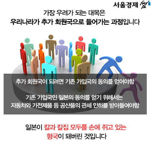 [카드뉴스] TPP 놓치고 외양간 고치는 한국