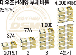 [문병도의 서경 모닝 pick] 10월 23일