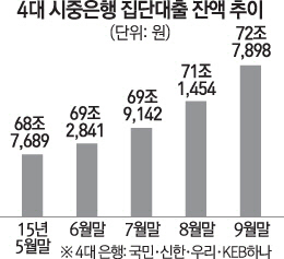 [문병도의 서경 모닝 pick] 11월 2일