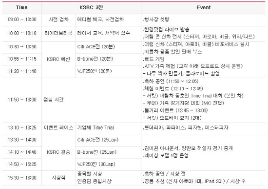 [두유바이크]<9>작지만 알찬 모터사이클 축제, 대림 KSRC