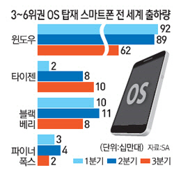 [문병도의 서경 모닝 pick] 11월 7일