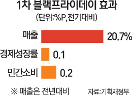 [문병도의 서경 모닝 pick]11월 9일