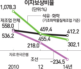 [문병도의 서경 모닝 pick]11월 9일