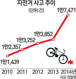 [문병도의 서경 모닝 pick]11월 10일