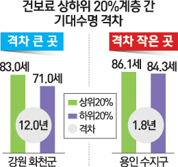 [문병도의 서경 모닝 pick] 11월 11일