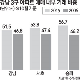 [문병도의 서경 모닝 pick] 11월 13일