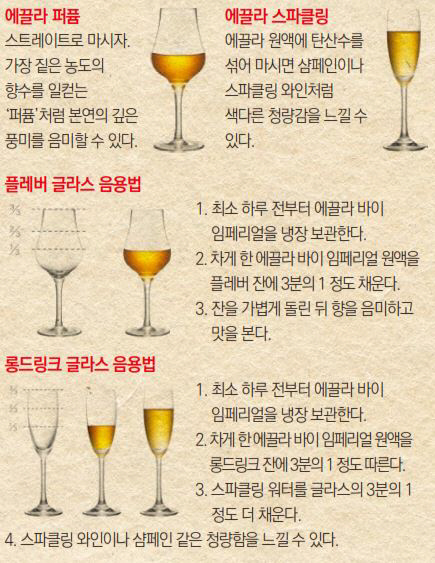 [LIQUOR STORY] ‘에끌라 바이 임페리얼’