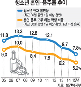 [문병도의 서경 모닝 pick] 11월 17일