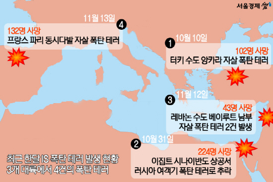 [썸 노트] 기억하지 못한 죽음…이런 슬픔도 있습니다