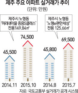 [문병도의 서경모닝 pick] 11월 28일