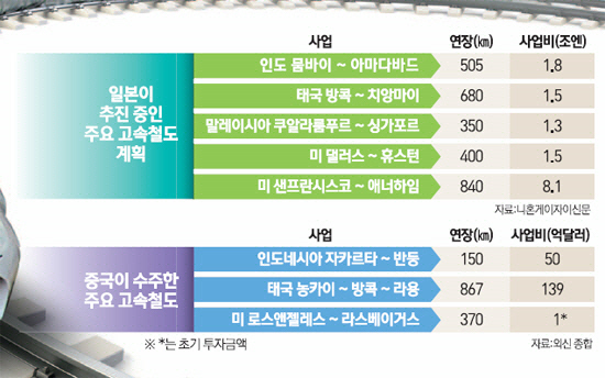 [문병도의 서경 모닝 pick] 12월 9일