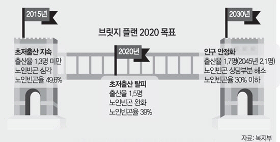 [문병도의 서경 모닝 pick] 12월 11일