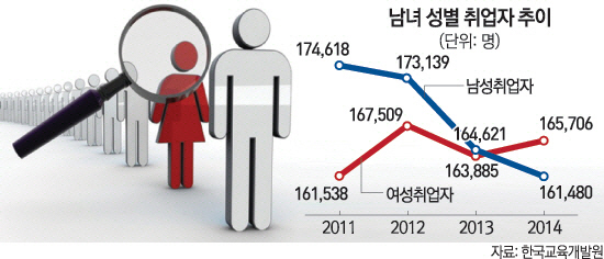 [문병도의 서경 모닝 pick] 12월 17일