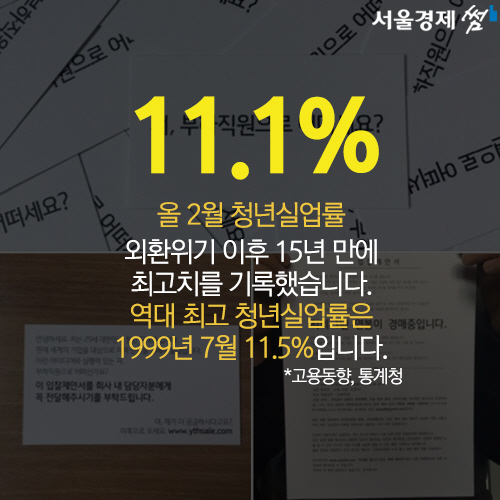 [카드뉴스] 숫자로 돌아보는 2015년