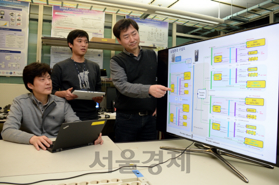 이주철(왼쪽부터) ETRI ID통신연구실 선임연구원, 김태환 연구원, 정희영 실장이 식별자 통신을 검증하기 위한 가상화 테스트베드 구성을 논의하고 있다. /사진제공=ETRI<BR><BR>