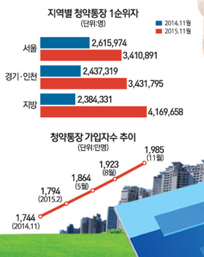 [문병도의 서경 모닝 pick] 1월 4일