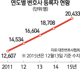 [문병도의 서경 모닝 pick] 1월 4일