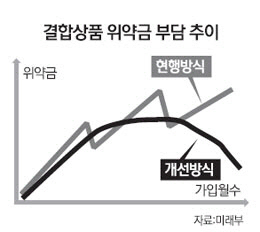 [문병도의 서경 모닝 pick] 1월 4일