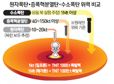 [문병도의 서경 모닝 pick] 1월 7일