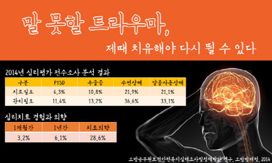 [그래픽뉴스] 연말연시 설렘 반납한 소방관들 '내 새해 소망은 대한민국의 안녕'