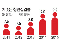 [서경 모닝 pick] 1월 14일