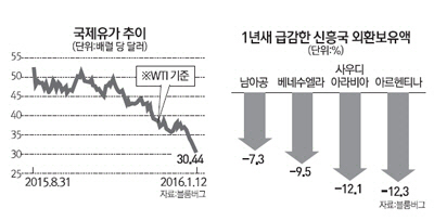 [서경 모닝 pick] 1월 14일