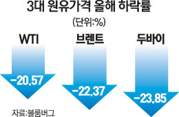 [서경 모닝 pick] 1월 18일