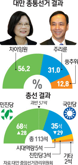 [서경 모닝 pick] 1월 18일