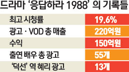 [서경 모닝 pick] 1월 18일