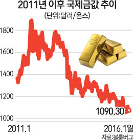 [서경 모닝 pick] 1월 19일