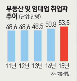 [서경 모닝 pick] 1월 23일