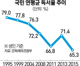 [서경 모닝 pick] 1월 23일