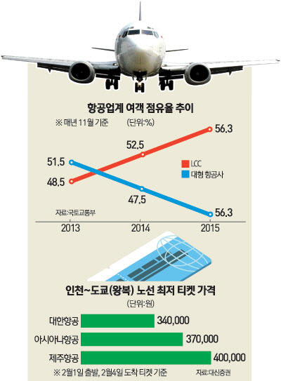 [서경 모닝 pick] 1월 23일