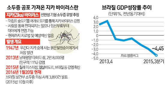 [서경 모닝 pick] 1월 25일