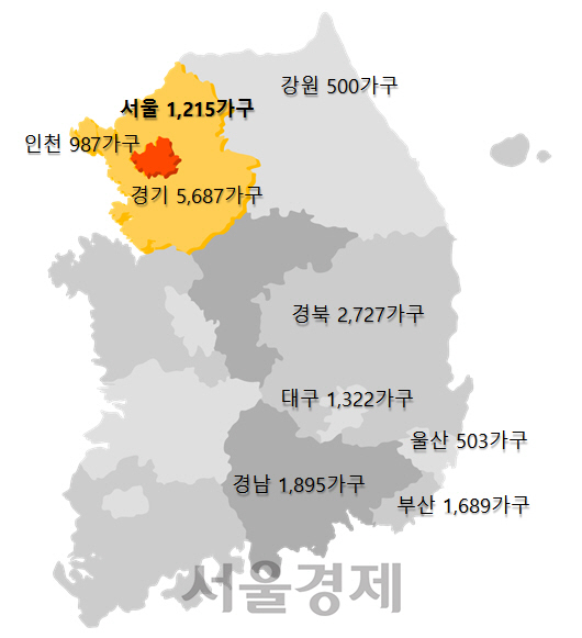 2월 지역별 분양예정물량 / 자료=부동산114