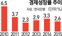 [서경 모닝 pick] 1월 27일