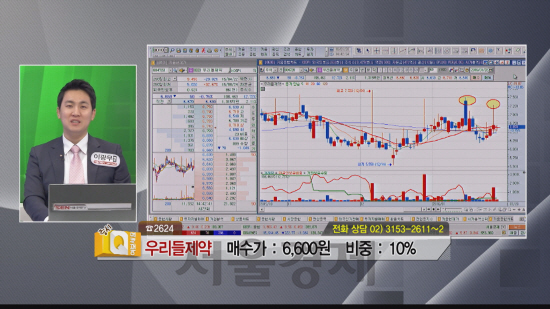 [서울경제TV 증시Q여보세요 이광무 멘토]