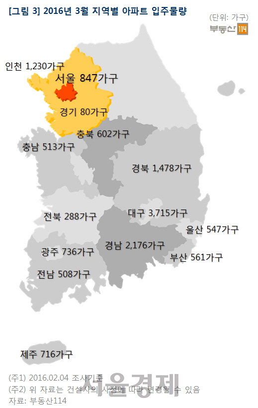 3월 지역별 아파트 입주 물량./부동산114.