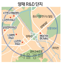 서초 양재 R&D특구 위치도