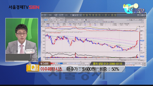 [서울경제TV 증시Q여보세요 황민혁 멘토]