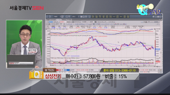 [서울경제TV 증시Q여보세요 황민혁 멘토]