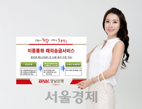 BNK금융그룹 경남은행, ‘이종통화 해외송금서비스’