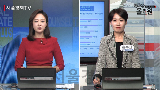 서울경제TV 부동산 올인원에 출연 중인 김보람(왼쪽) MC, 홍수진 팀장.