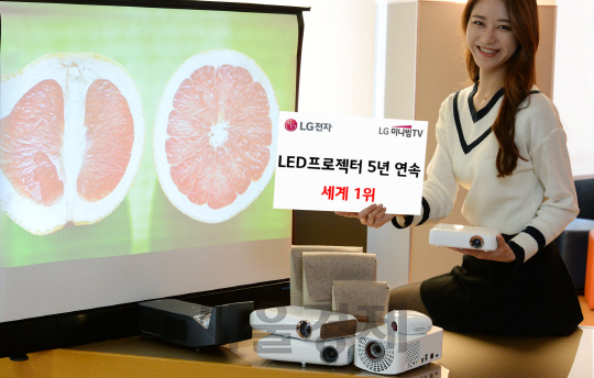 LG전자, LED프로젝터 시장서 5년 연속 세계 1위